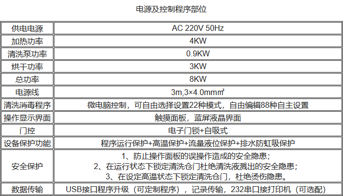 UP-DBT-III清洗消毒洗瓶機(jī)電氣控制性能參數(shù)